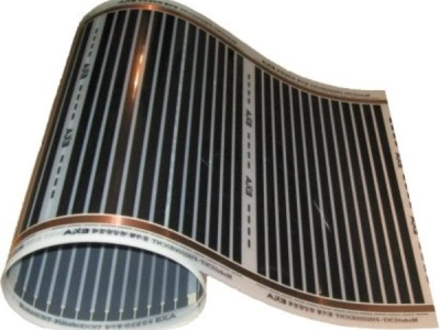 Компания Термодар